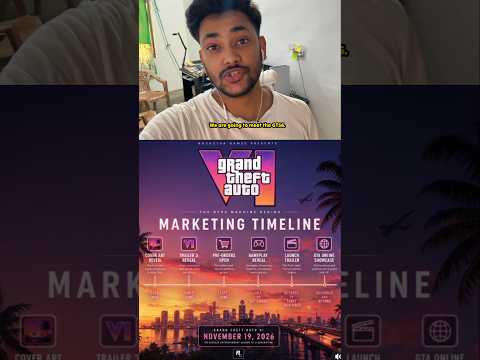 GTA 6 Marketing Timeline REVEALED 🔥