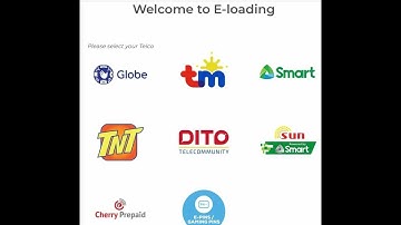 How to Use Eloading Business as a Neopreneur