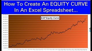 How to create an equity curve in excel spreadsheet (Correct backtesting calculations)