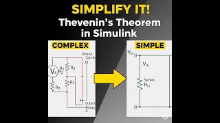 Thévenin's Theorem: A  Step-by-Step Proof in Simulink