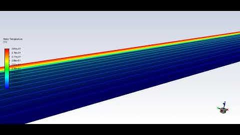 PV Cell Cooling with Phase Change Materials (PCM) | ANSYS 2024 R2 Simulation