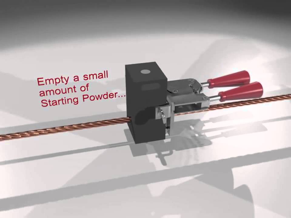 thermOweld's Exothermic Process