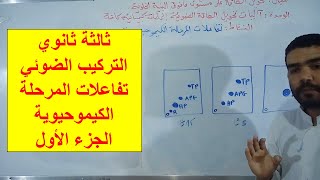 تفاعلات المرحلة الكيموحيوية (الجزء الأول)