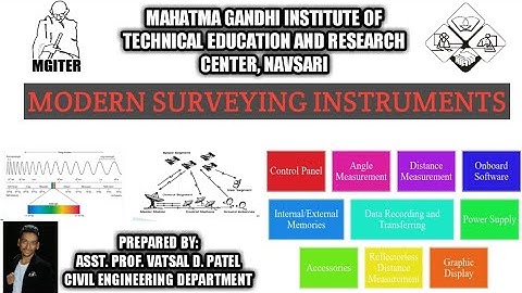 MODERN SURVEYING INSTRUMENTS ~ GTU : Surveying (3140601) @M.G.I.T.E.R, NAVSARI