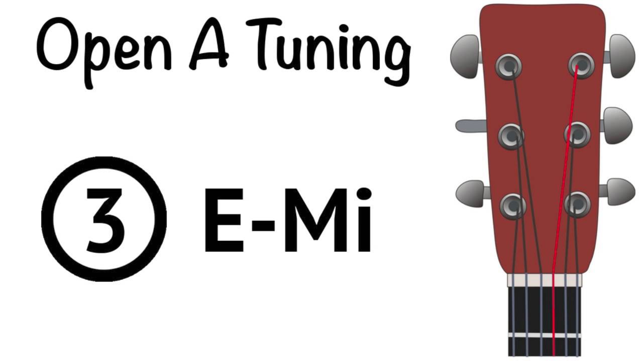 Open A Guitar Tuning - Afinación Abierta de La - YouTube