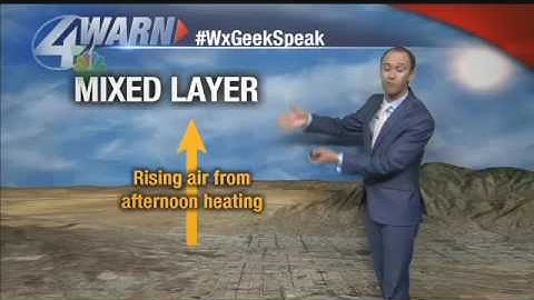 #WxGeekSpeak: Mixed Layer