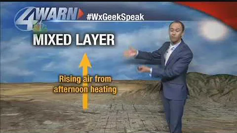 #WxGeekSpeak: Mixed Layer
