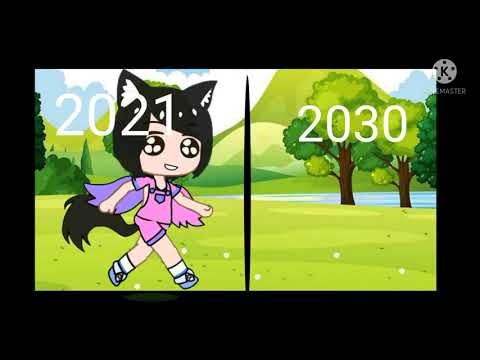 (2021 to 2030){meme}