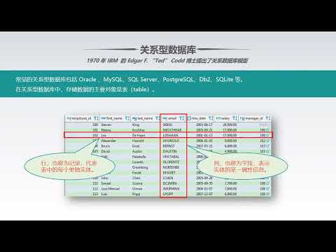 SQL入门教程 第01集 关系型数据库
