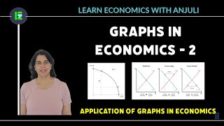 How to Draw and Understand Graphs in Economics | Applications of Graphs in Economics
