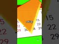 Kenapa Kita Punya Tahun Kabisat? #science #counting #maths #logic #facts #factshorts
