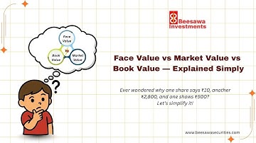 Face Value vs Market Value vs Book Value – Know the Real Difference Before You Invest!