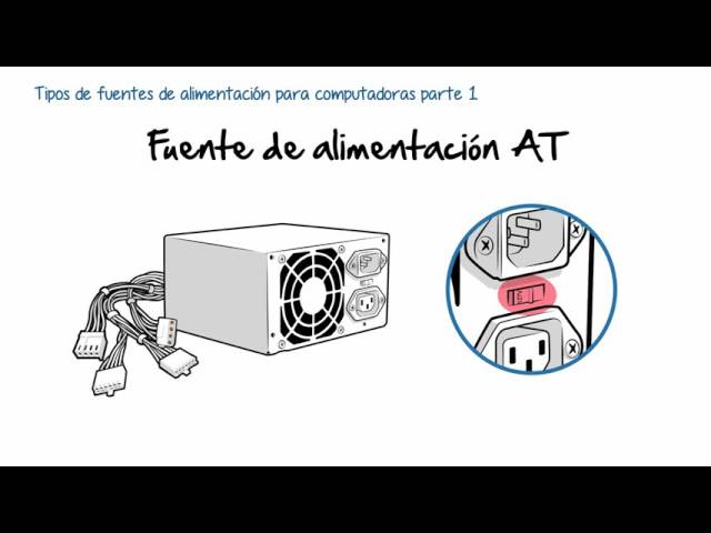 LA FUENTE DE ALIMENTACIÓN DE UN PC – CIBERGIZMO INFORMATICA