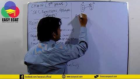 Mathematics chapter 2 part 2