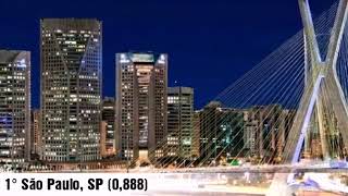 Capitais mais seguras do Brasil