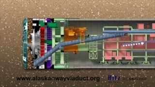 SR 99 Tunneling machine animation (2013)