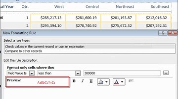 Microsoft Office  Access 2010 -Use conditional formatting on reports.        www.windowstechnet.com
