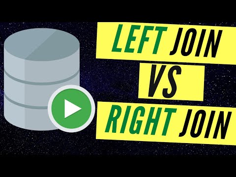 (SQL Tutorial #15) How LEFT and RIGHT OUTER joins work? | LEFT OUTER JOIN vs RIGHT OUTER JOIN