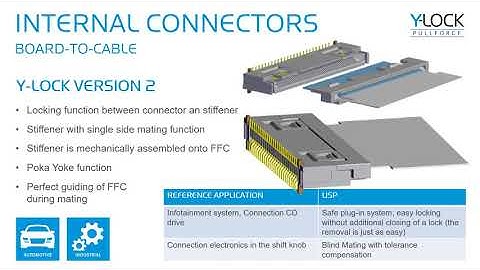 Y-Lock Connector Series - Innovative Internal Connectors