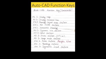 Auto-CAD Function Keys #AutoCAD