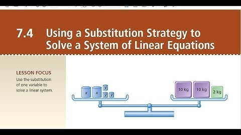 FM 10 7.4 Substitution Method of Solving Systems of Linear Equations