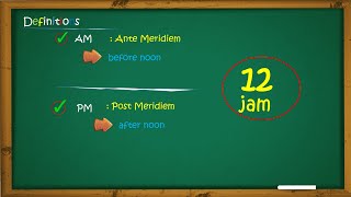 AM PM | Perbedaan Penggunaan AM dan PM
