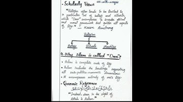 #Difference_between #Deen_and #religionAccording_to #CSS #syllabus #Islamic_studies.
