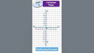 Maths class 9| Coordinate geometry |Cartesian plane |#mathshorts #mathconcepts #mathsrevision