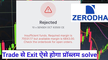 Insufficient funds. Required margin is but available margin is Check the orderbook for open orders.