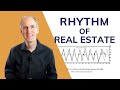 Understanding Economic Cycles (Part III): The 18.6 Year Cycle & Coming CRASH ~ Rhythm of Real Estate