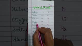 symbol of elements #video #youtubeshorts #education ❤❤