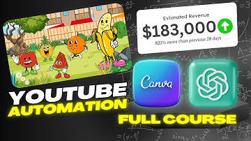 The Secret to Making VIRAL Kids YouTube Videos with Canva and ChatGPT