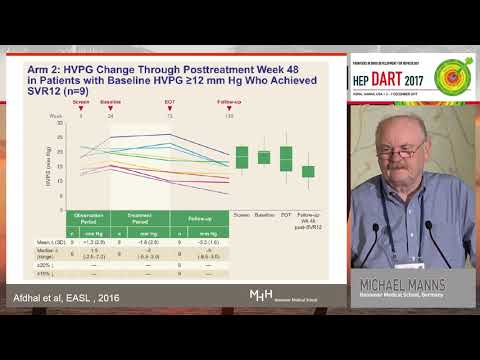 Management of HCV