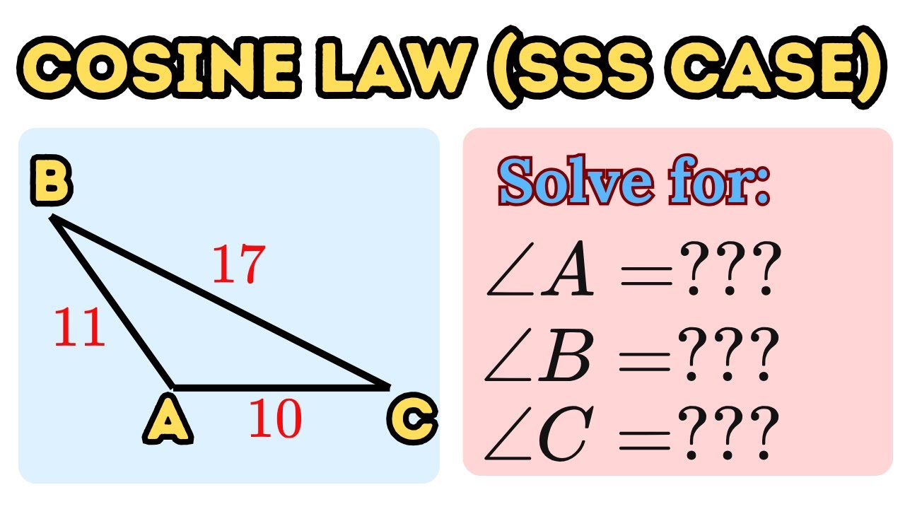 How to Find the Three Angles of an SSS Triangle Using the Law of