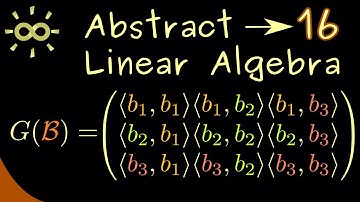 Abstract Linear Algebra 16 | Gramian Matrix [dark version]