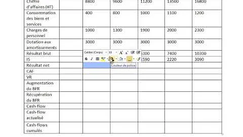 Comment actualiser des cash flow ?