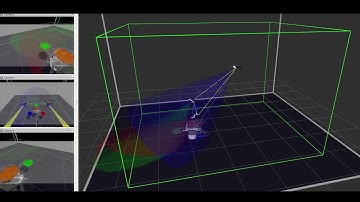 Cooperative Visual Feedback Control in Gazebo with Visualized Network Structure