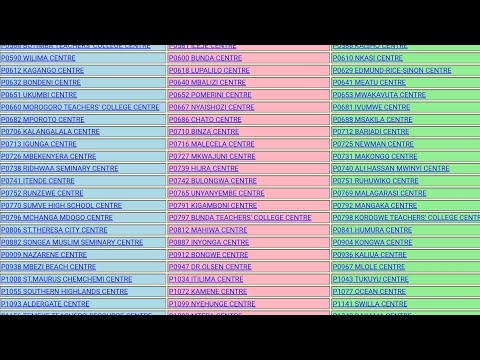MATOKEO YA DARASA LA NNE 2025 2026 NECTA SFNA RESULTS