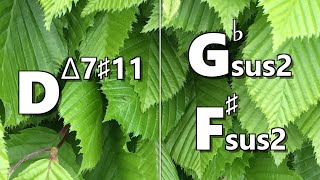 Dmaj7#11 to Gbsus2 (F#sus2) Backing Track