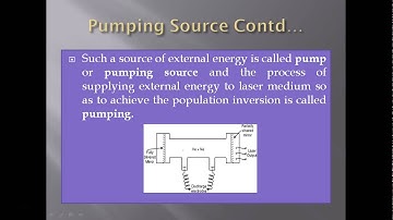 Laser Medium, Pumping and Optical Resonator System in Laser
