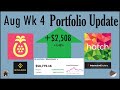August Week 4 Portfolio Update | +$2,508