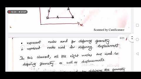 ME 308_Computer Aided Design and Analysis_Module 6_Part 2/3