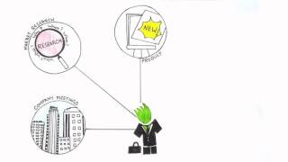 Youth Global Internship Program (YGIP) Experience