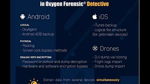 Oxygen Forensics Episode 105