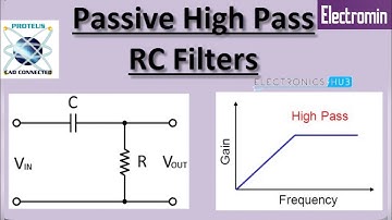How to make a RC High Pass Filter on Proteus - Step by Step ✅