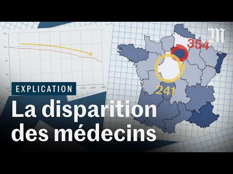 Pourquoi y a-t-il une pénurie de médecins en France ?