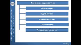 Культура безопасности человека в новое и новейшее время