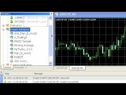Forex smart strong robot