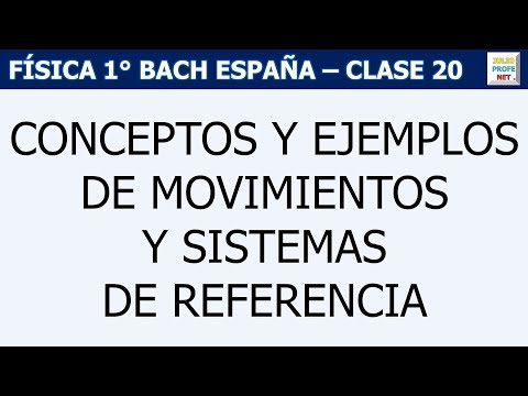 Video: ¿Qué se entiende por sistema de recomendación?