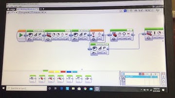 BASICS: HOW TO GET YOUR LEGO MINDSTORM EV3 TO MOVE FORWARD
